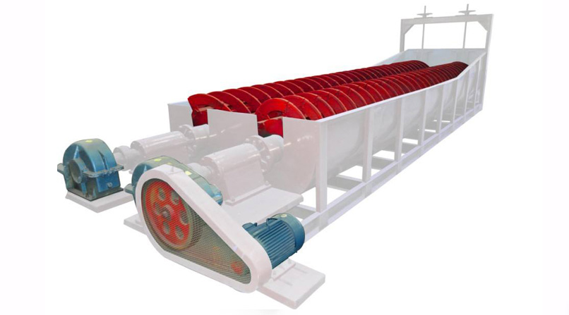 spiral sand washer
