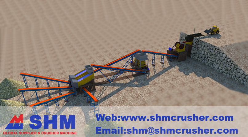 200-300 tph stone crushing plant